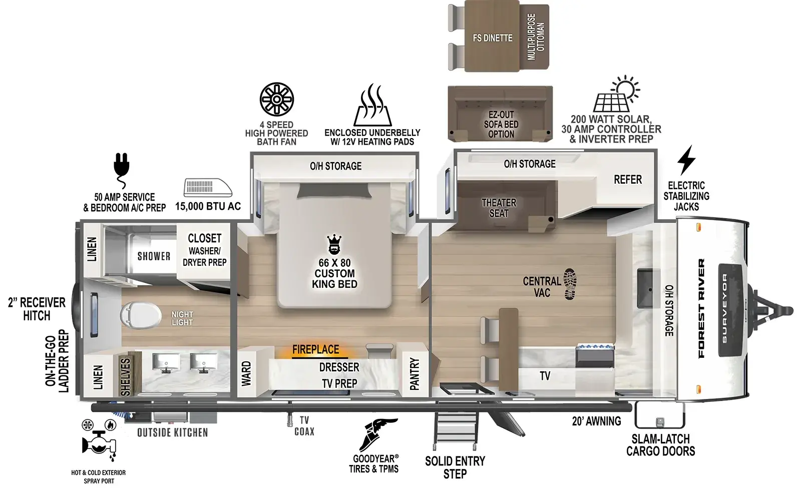 Floorplan diagram for 2026 Grand Surveyor 268FKBS