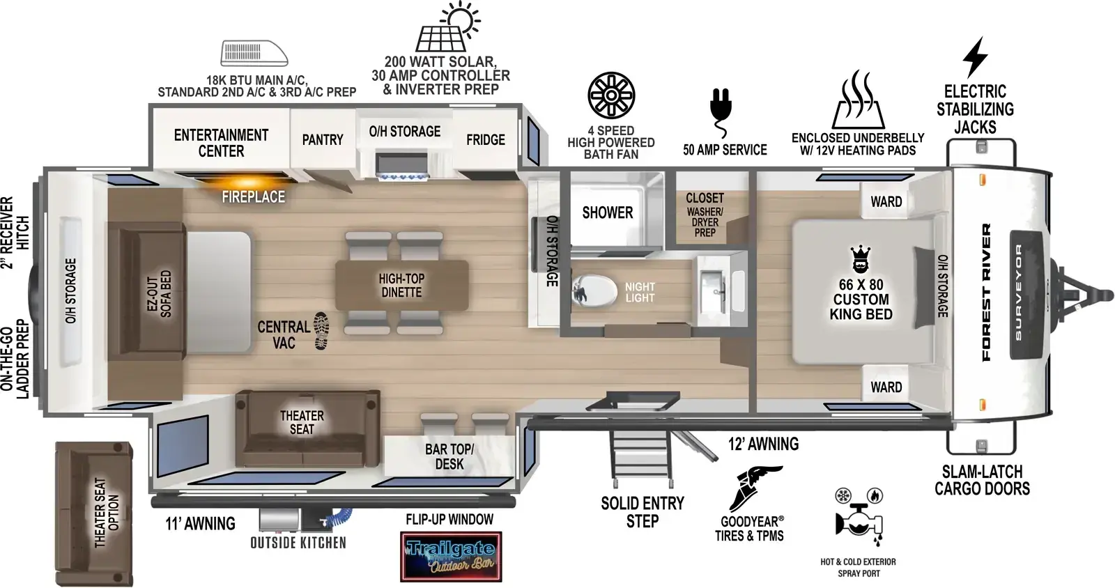 Floorplan diagram for 2026 Grand Surveyor 290RLDS
