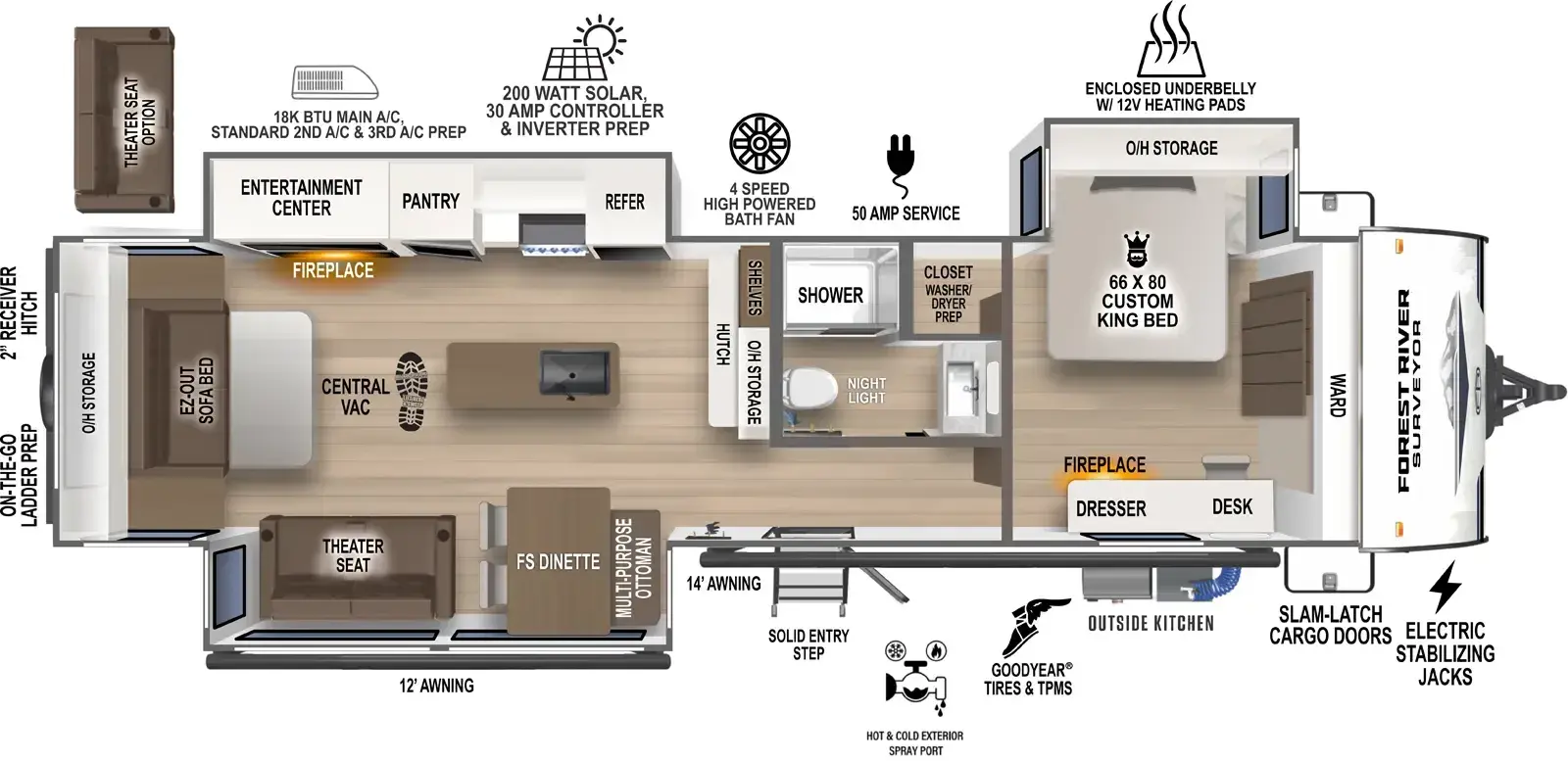 Floorplan diagram for 2026 Grand Surveyor 305RLBS