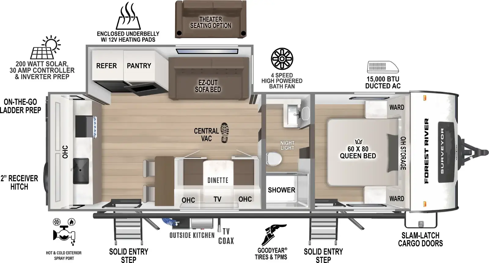 Floorplan diagram for 2026 Surveyor Legend 261RKLE